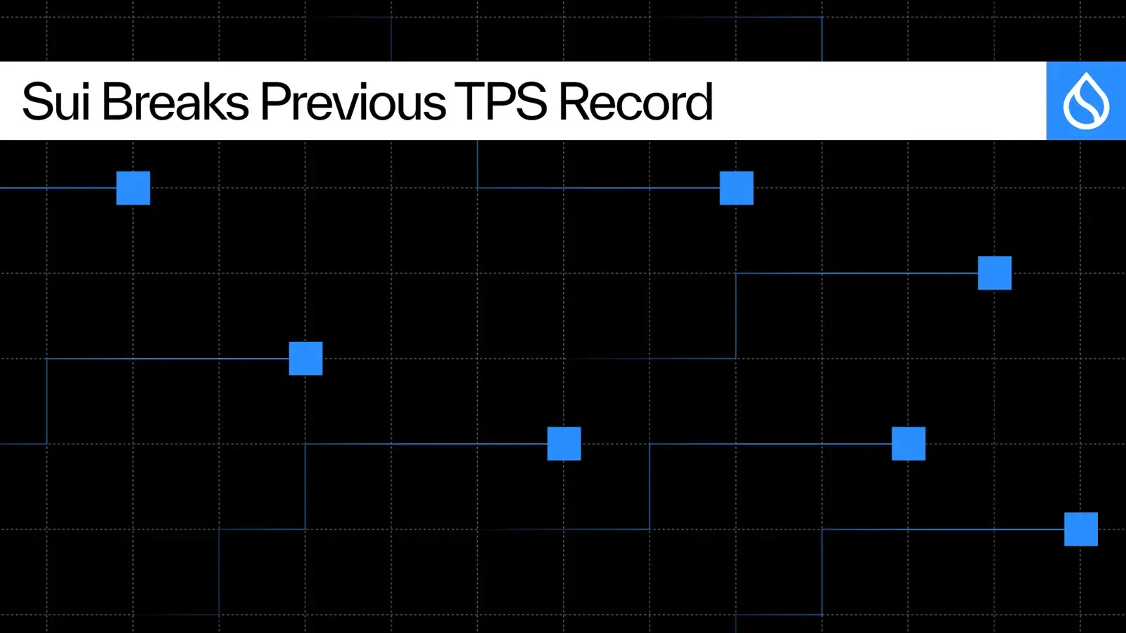 Sui Breaks Previous TPS Record graphic